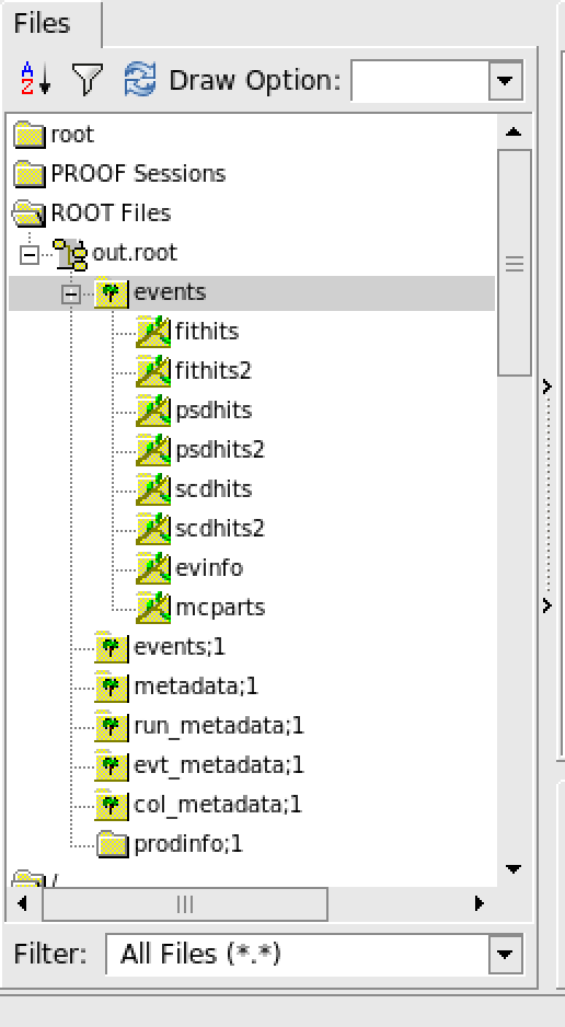 Fig. MC Simulation branches