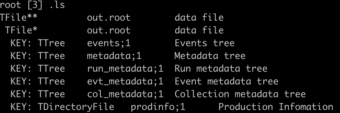 Fig. MC Simulation tree list