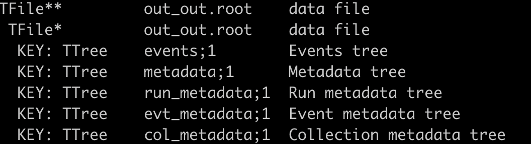 Fig. MC Simulation tree list